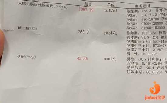 南汇高龄供卵试管也难成功_上海三代试管私人医院做试管费用是多少？