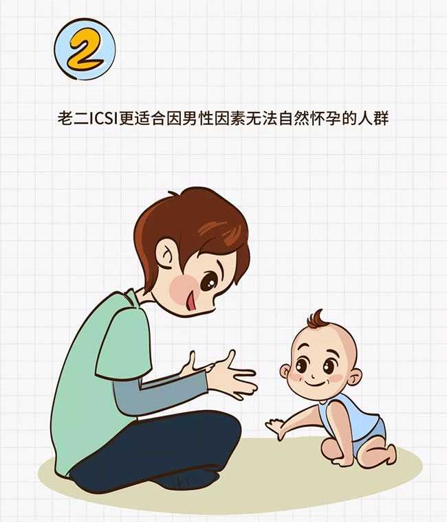 东莞哪里可以做试管代孕_【图解】一、二、三代试管婴儿有哪些区别？